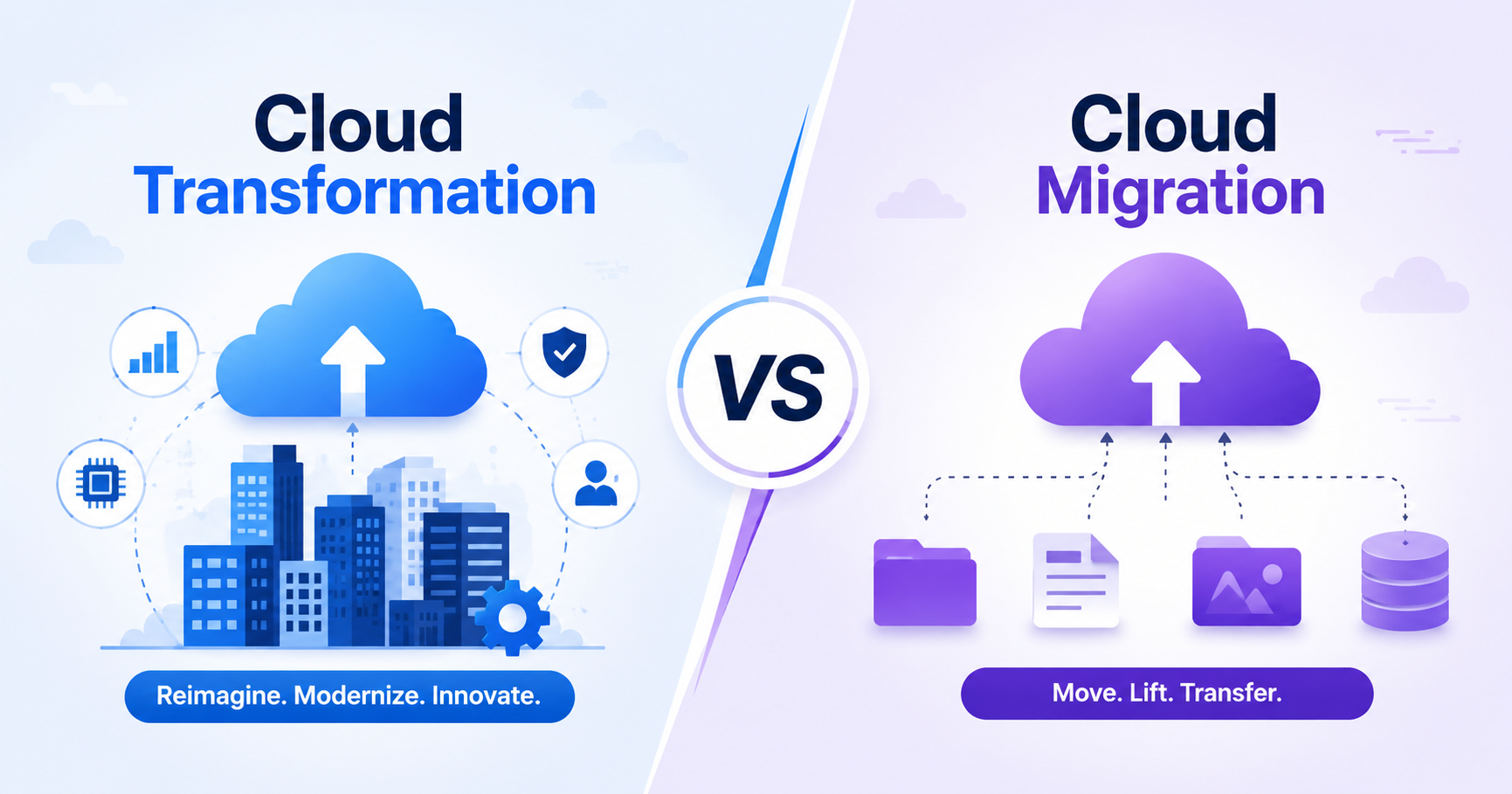 Cloud Transformation vs Cloud Migration – Challenges & Solutions for Modern Enterprises